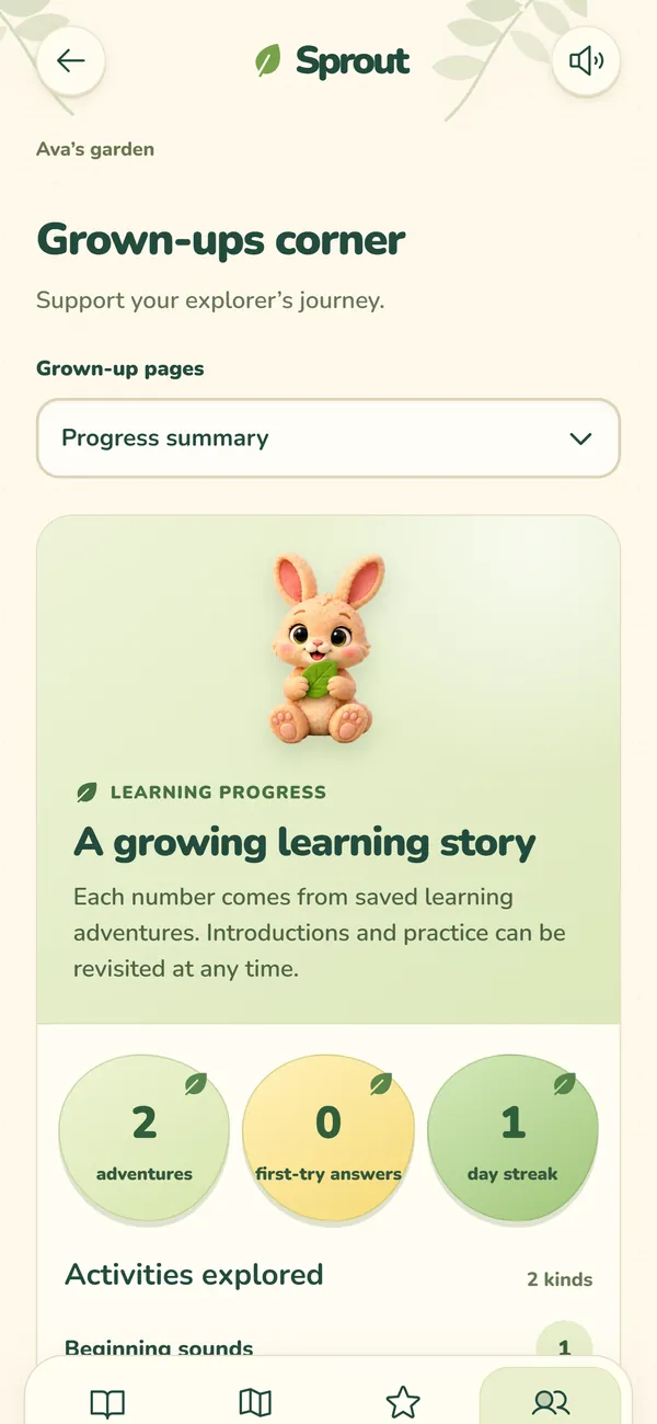 Grown-ups progress summary: a growing learning story with adventures, first-try answers and a day streak
